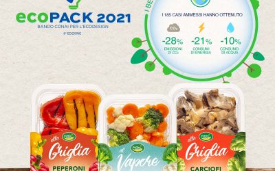 Riverfrut vince l’Eco Packaging Award 2021